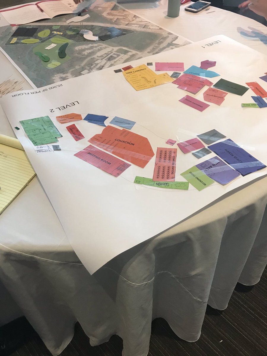 ViperLibrary's tweet photo. Great activity @HBMarchitects. Thinking through the library design process was fun and informative! #libdesign https://t.co/YYQbF1Vob3