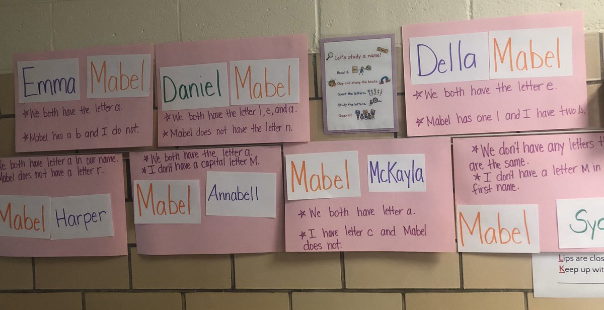 AustriaKinders's tweet photo. Mabel taught us to look closely! She even gave us our own magnifying glass to put in our book baggies. https://t.co/mzvZo6n24L