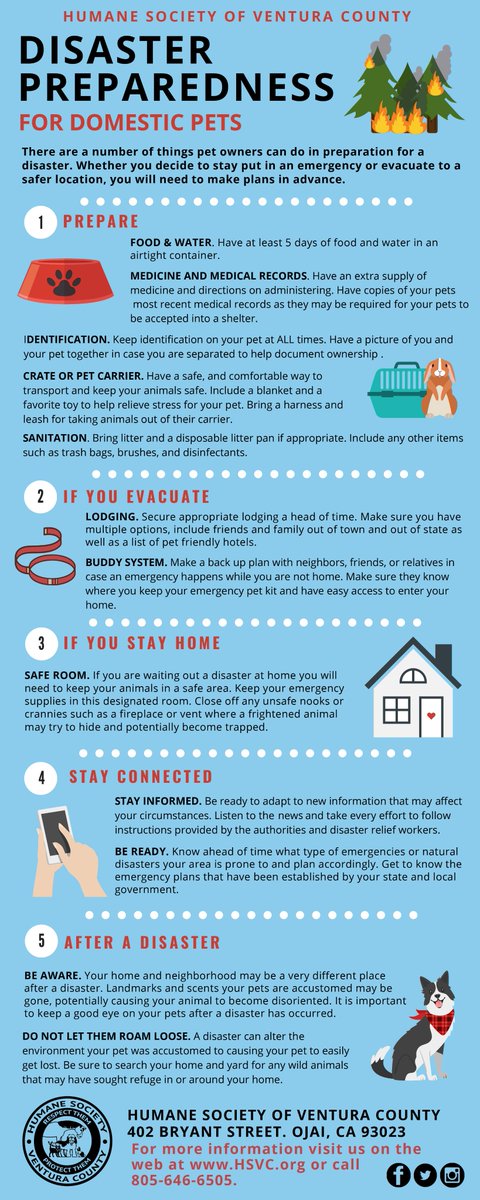 humanesocietyvc's tweet photo. With high winds and fire warnings being issued we want to make sure all our friends out there are ready in case disaster strikes. Please make sure you and your pets can safely and quickly evacuate when needed. #hsvc #ojai #ventura #wildfire #SoCalFire #losangeles https://t.co/BBjC0Y3zVM