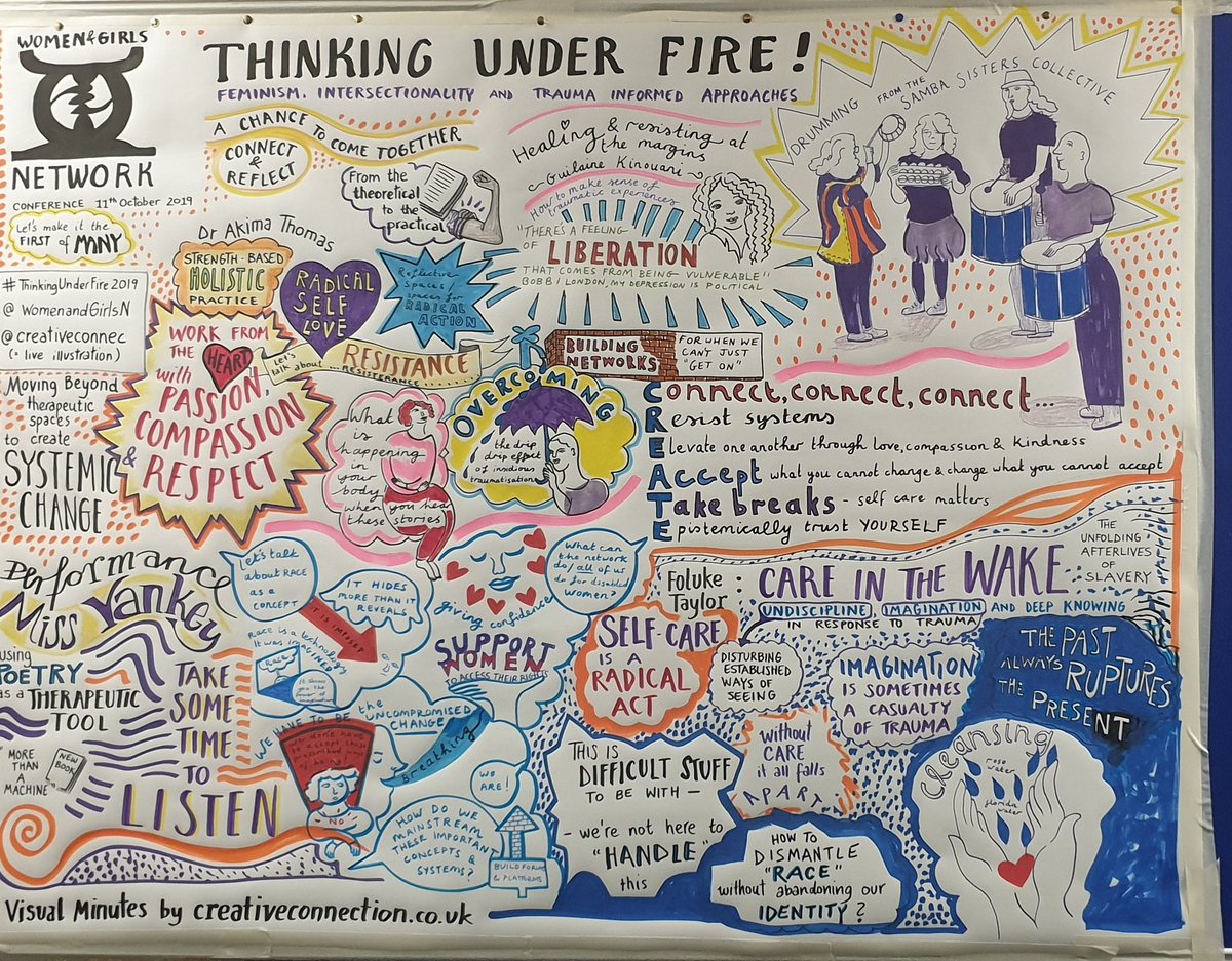 Left with so much to reflect on, #ThinkingUnderFire2019 conf moved me, educated me, empowered me, above all resonated with me, thank you! @WomenandGirlsN @MaraiLarasi @AkimaThomas @KGuilaine and all the other brilliant speakers #BlackGirlsRock