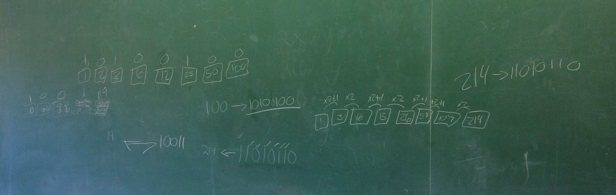 mathgrlzrock's tweet photo. We did some Exploding Dots for #globalmathproj today. It turned into discussions of exponents and other bases. Lots of fun and creativity! https://t.co/AsTWxMt8YK