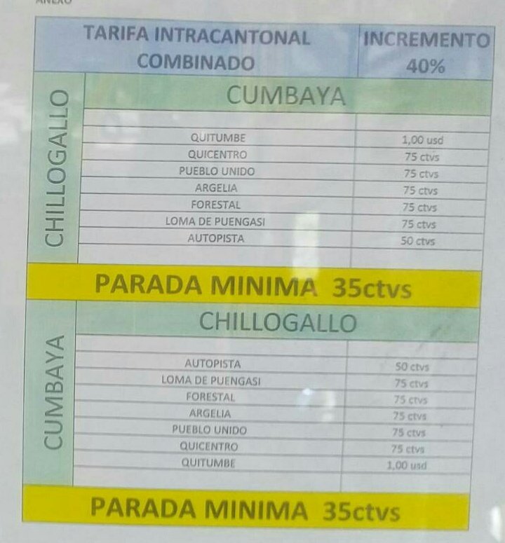 MaleMino's tweet photo. ¿Quién hace respetar el nuevo valor de los buses? Se abusan y el usuario no puede hacer nada, porque aunque reclame le dicen que eso dice la ley y debemos seguir pagando el abuso de este gremio. De $0.25 a $0.50 es el doble lo que están cobrando. @AMTQuito  @ANT_ECUADOR https://t.co/PjX89qnewA
