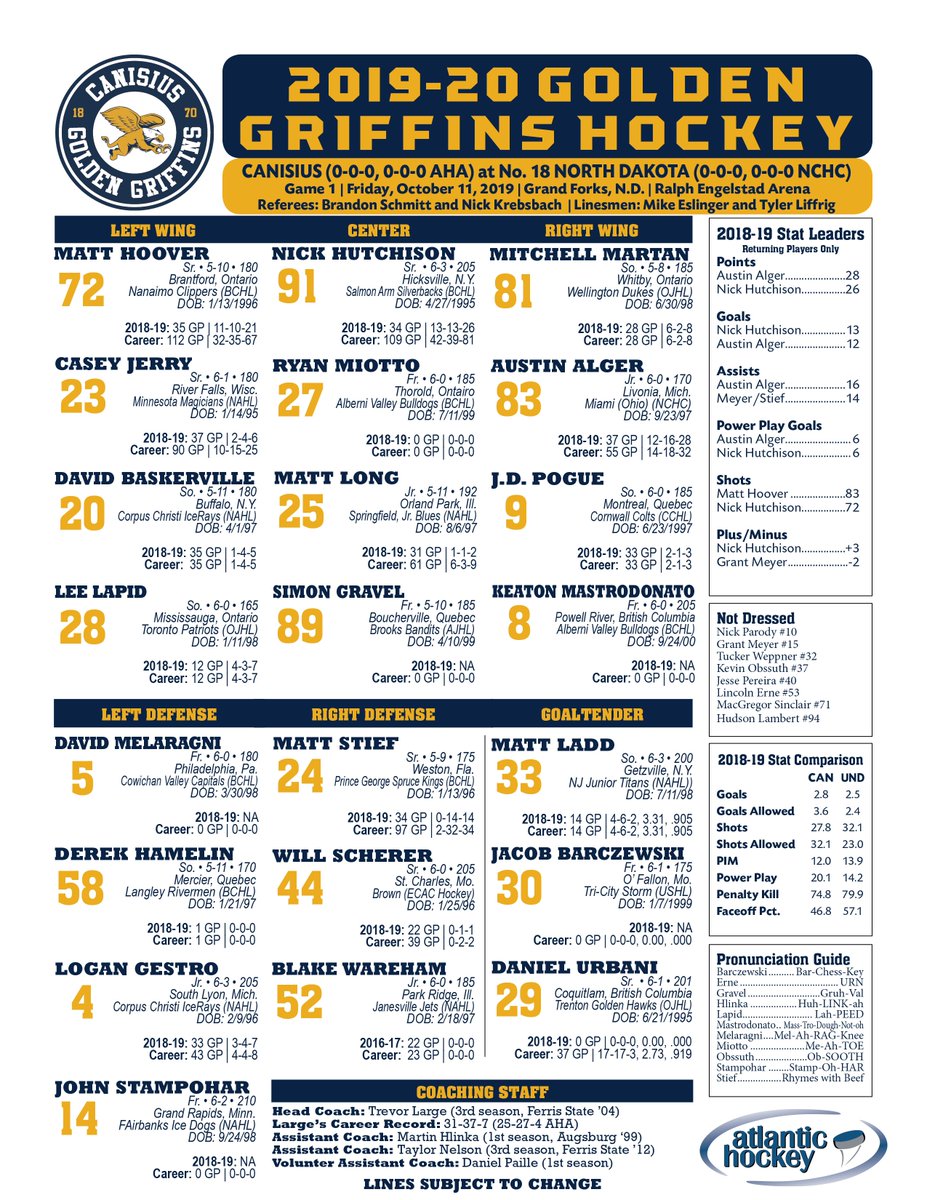 GriffsHockey's tweet photo. Here's a look at our lineup for tonight's regular-season opener at No. 18 North Dakota
#Griffs https://t.co/F1uDIJYMgD