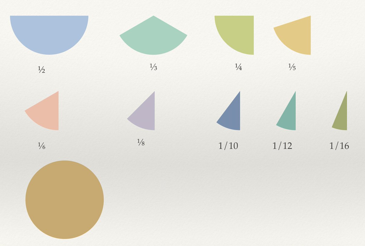 Earl Yager tweet media