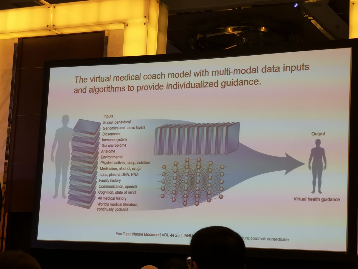 tulunsokit's tweet photo. Plenary session Dr Metha 
Timeline of emerging technologies and it's impact on healthcare.
He suggests radiologists and surgeons might be replaced by automation before nephrologists #AKICRRT2019 https://t.co/GvkVZeGL20