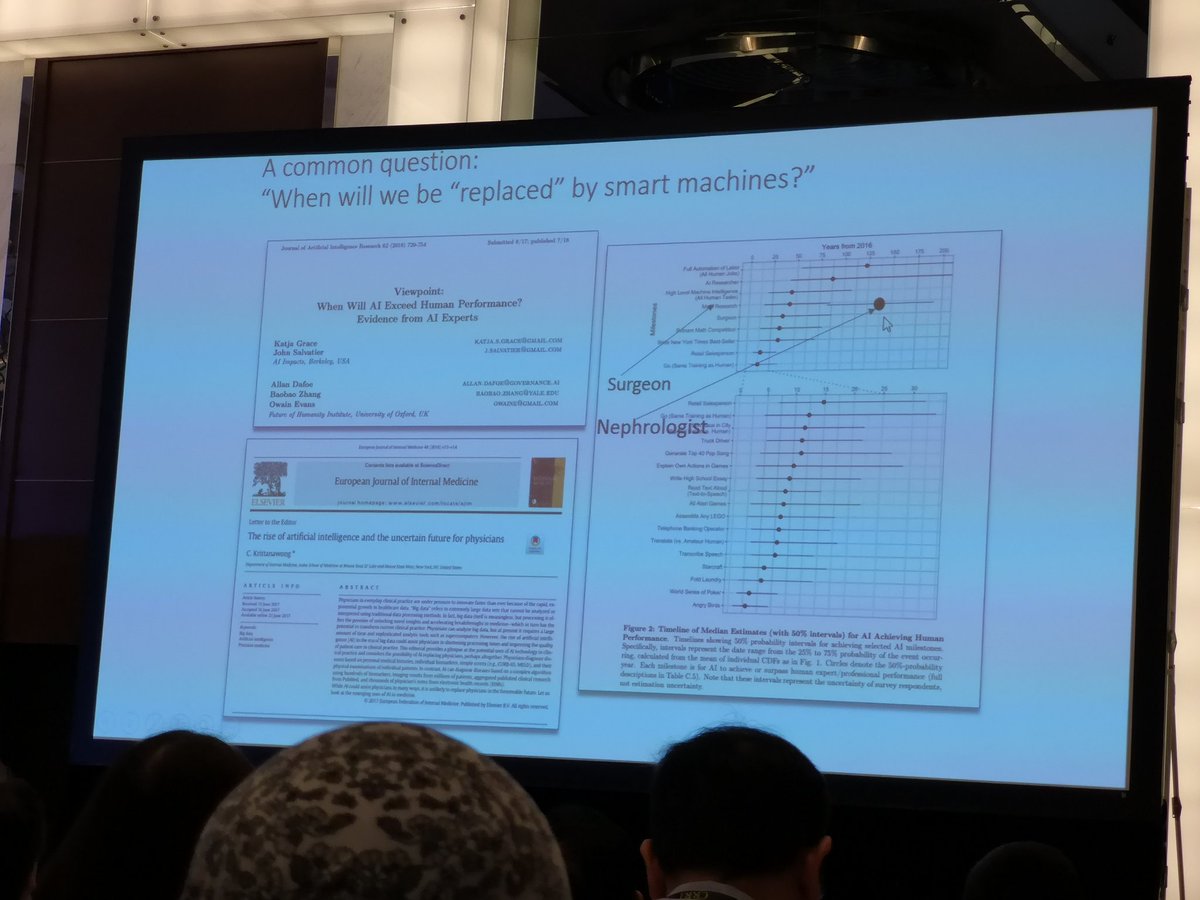 tulunsokit's tweet photo. Plenary session Dr Metha 
Timeline of emerging technologies and it's impact on healthcare.
He suggests radiologists and surgeons might be replaced by automation before nephrologists #AKICRRT2019 https://t.co/GvkVZeGL20