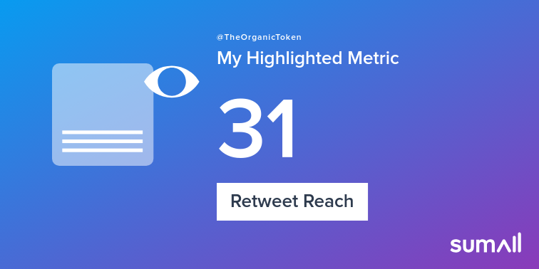 My week on Twitter 🎉: 4 Likes, 1 Retweet, 31 Retweet Reach. See yours with sumall.com/performancetwe…