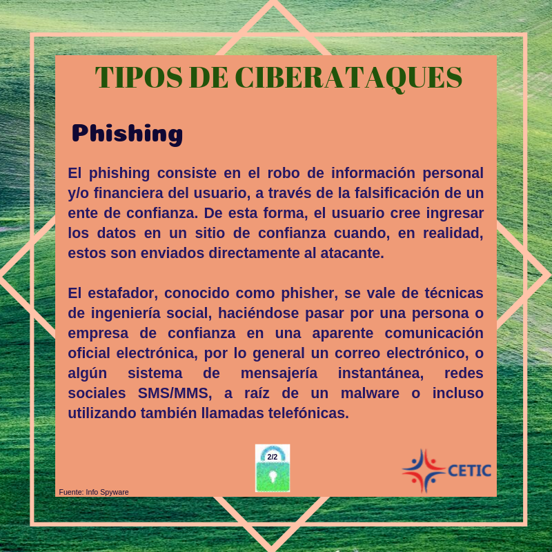 CETICMX's tweet image. Los ciberataques aprovechan las vulnerabilidades, ya estén asociadas al software, a los dispositivos informáticos o a las personas que los administran y utilizan. 
#CETIC #Ciberataques #SeguridadInformatica #Hackers #Empresas #Malware #Phishing #InyeccionSQL #Denegaciondeservicio