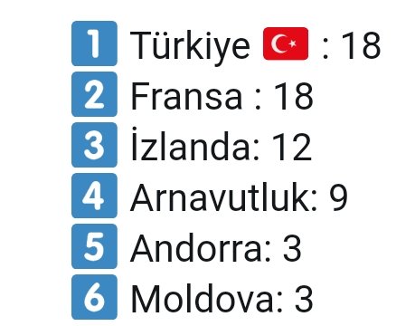 LİDERE SELAM
🇹🇷🇹🇷🇹🇷🇹🇷🇹🇷🇹🇷🇹🇷🇹🇷🇹🇷🇹🇷🇹🇷🇹🇷🇹🇷🇹🇷🇹🇷🇹🇷🇹🇷🇹🇷🇹🇷🇹🇷🇹🇷🇹🇷🇹🇷🇹🇷🇹🇷🇹🇷🇹🇷🇹🇷🇹🇷🇹🇷🇹🇷🇹🇷🇹🇷🇹🇷🇹🇷🇹🇷🇹🇷🇹🇷🇹🇷

 #Euro2020Yolunda