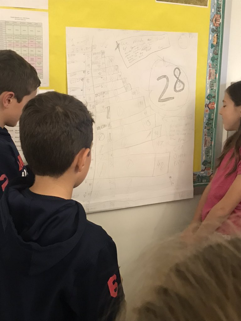 JTivador65's tweet photo. Exploring different strategies to solve #LeotheRabbit. Love that Ss focused more on how they solved the problem (including frustrations) rather than the correct answer as they shared their process with each other! #mtbos #lb65 #leojustpickaway https://t.co/uk5dal9qVl