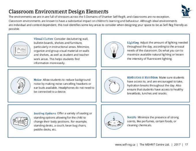 Self_Reg's tweet photo. Some #ShankerSelfReg suggestions for reducing hidden stressors in the classroom. 🖍 Download this PDF from our #SelfReg toolkit: https://t.co/sUQ5ZLPPau https://t.co/2Eo7o55CjK