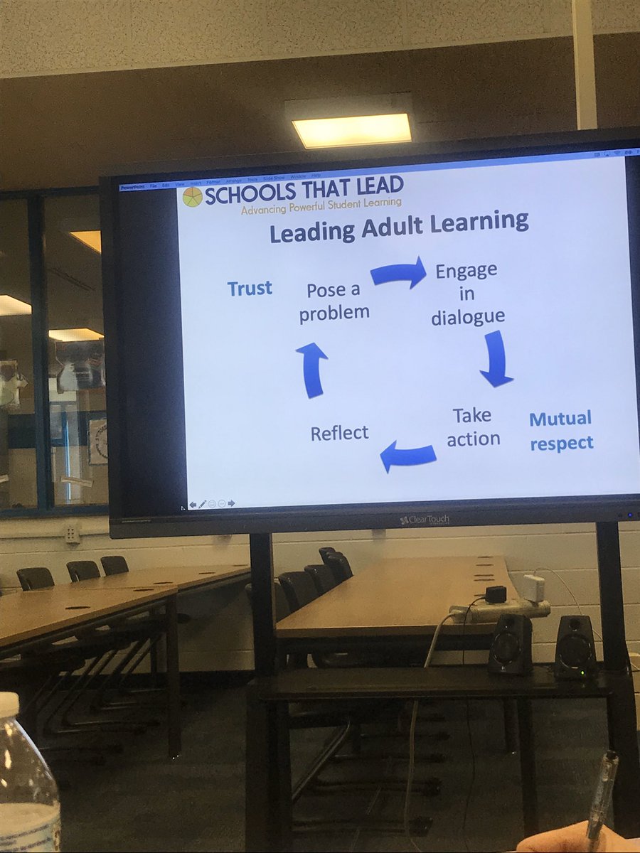 schristined's tweet photo. Awesome day of work to dig deeper, getting better at getting better! 💪🏾#networkedimprovement @SchoolsThatLead @JYJoyner https://t.co/UBOPtLQYBe