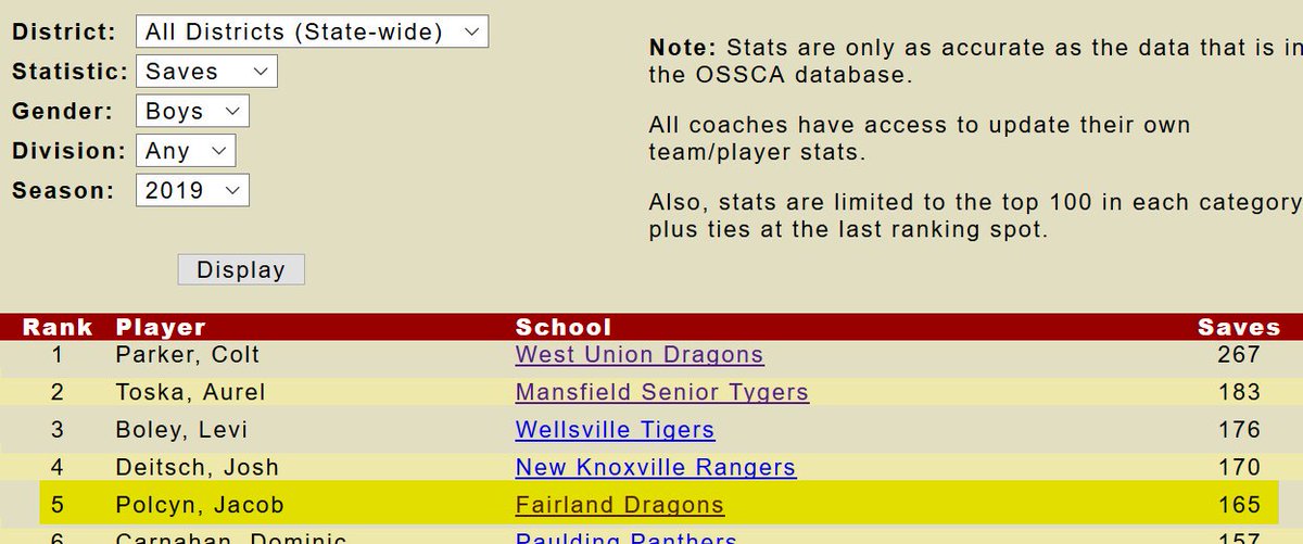 FairlandSoccer tweet picture
