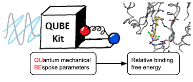 ChemRxiv's tweet photo. Modelling Flexible Protein-Ligand Binding in p38α MAP Kinase using the QUBE Force Field by Joshua Horton, Alice Allen &amp; Daniel Cole

https://t.co/twRgCoAw7G https://t.co/m5wK8jU7vQ