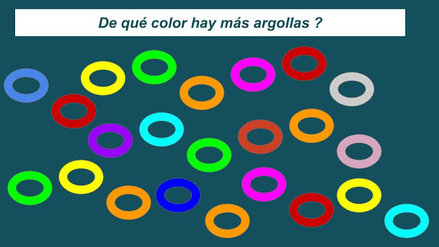 carolencasa's tweet photo. Cuidando la salud con 
@carolencasa

Gimnasia cerebral!🤯🧠

¿Cual es el color que se repite más veces en la imagen?

Comparte esta ejercicio si lograste identificar el color.😉

(No diga cual es el color para que otra persona realice el ejercicio) 👍 https://t.co/vcNsB01W9g