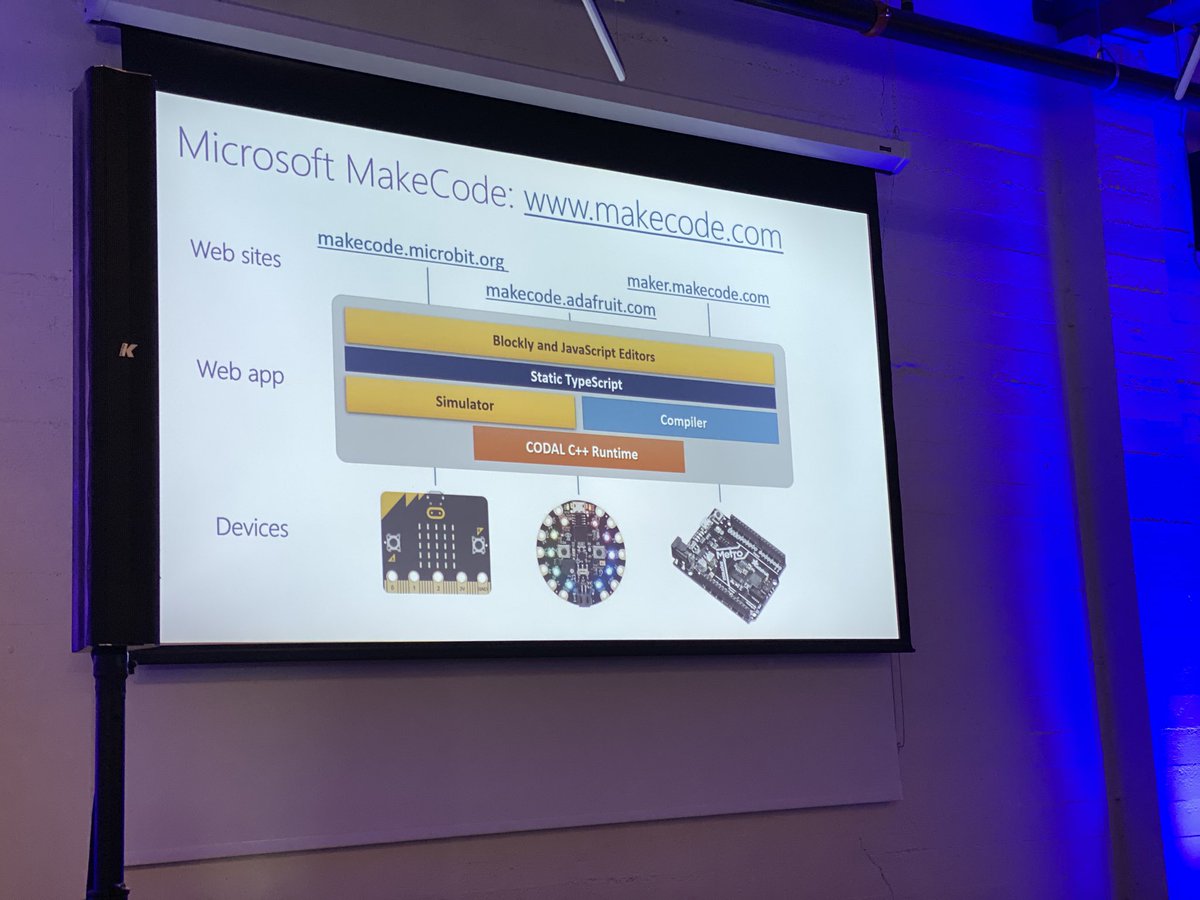 andyfleming's tweet photo. Hearing about using a subset of typescript, @MSMakeCode, and @microbit_edu to learn about coding, microcontrollers, and games. #TSConf https://t.co/wdfRE7LYEr