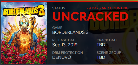 BL3Crackd's tweet image. 29 days and counting, Borderlands 3 is still uncracked.
