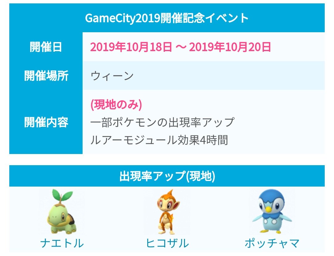 ポケモンgo攻略 みんポケ 海外の出現率アップイベント2つ ロンドン ポケモンセンター初出店を記念して 現地で一部ポケモンの 出現率アップ中 ウィーン Gamecityの開催を記念して 10 18 金 から現地で一部のポケモンの出現率アップ ルアー効果4時間 ポケモンgo攻略 みんポケ 海外の出現率アップイベント2つ ロンドン ポケモンセンター初出店を記念して 現地で一部ポケモンの 出現率アップ中 ウィーン Gamecityの開催を記念して 10 18 金 から現地で一部のポケモンの出現率アップ ルアー効果4時間