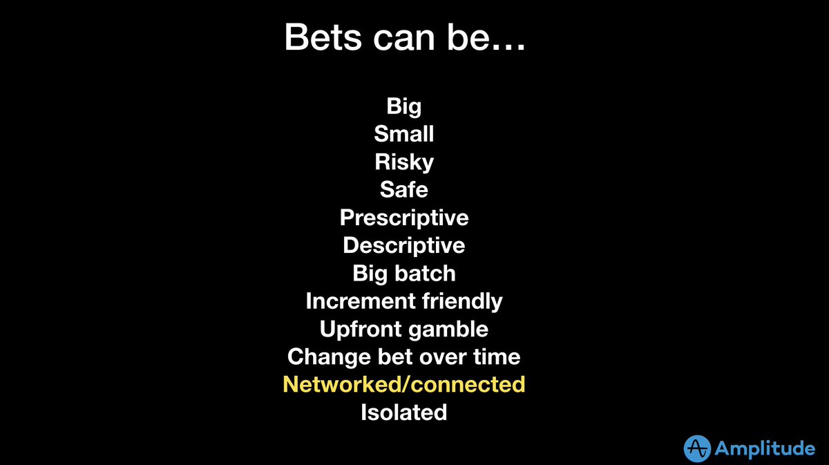7. This is why outcome/output, problem/solution, opportunity/intervention, objectives/key results will always need *more*. You need a "map" or "graph". And even then you might not capture the essence of your bets. "bets" come in all shapes and sizes...