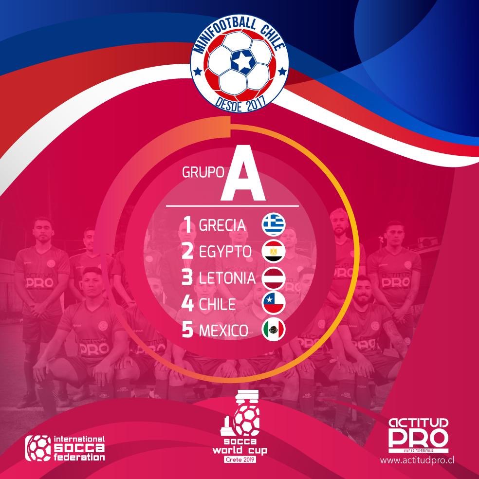 MiniFootballcl's tweet photo. ¡ASÍ VA CHILE EN EL MUNDIAL!.- El lunes será el debut de Chile en el Mundial de Fútbol 6 (futbolito). Será ante el local Grecia en el hermoso estadio de Creta, frente a la costa mediterránea. #MinifootballChile #crete2019 #soccaworldcup2019 RT https://t.co/p5NljUtjZV