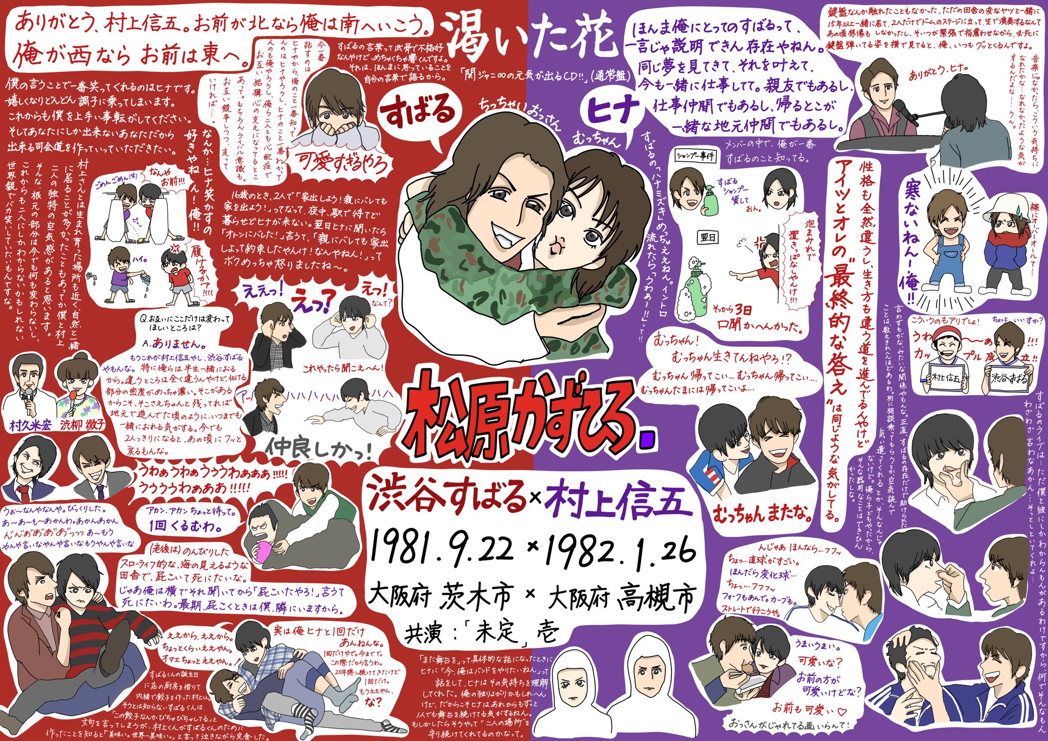 すばるくん 村上くん