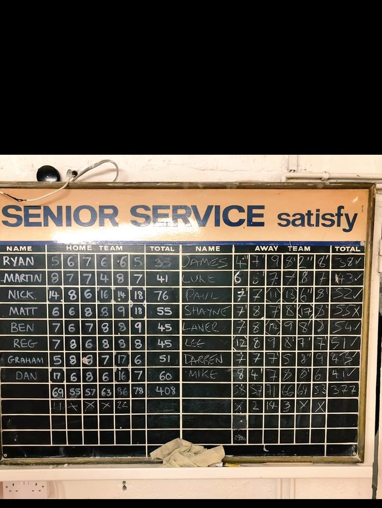 Here4TB's tweet photo. After struggling to hit 300 all season at the Arrow last year, we break the 400 barrier in our second game at home at the Marston Inn which includes a 76 from Nick the postie. Beating the Great Lyde by 31 in the end. #SparesGalore #H4TB https://t.co/FMdJBpgmrg