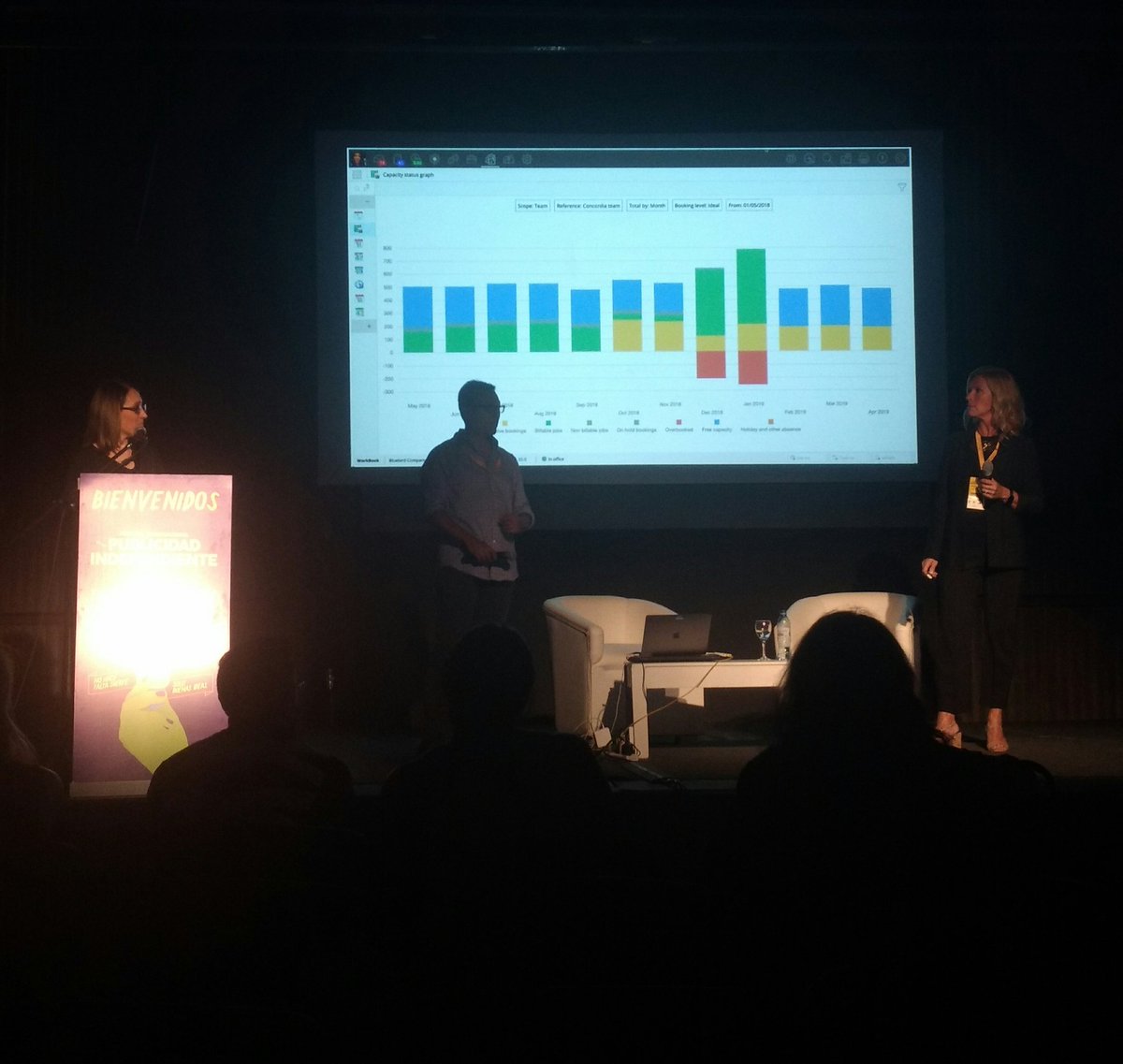fepiok's tweet photo. Workshop de lujo: "La vida de una agencia al borde". Herramientas para optimizar el trabajo en la agencia y mejorar la calidad de nuestro trabajo. #FePI2019 @nancymurray https://t.co/AXFKaku0a9