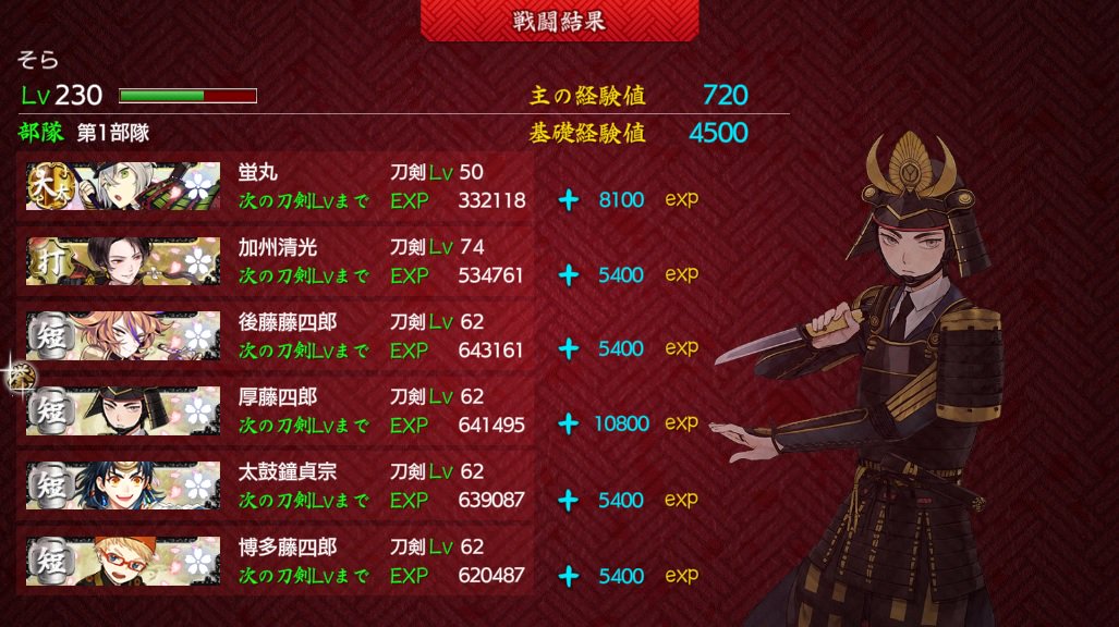 そら 大阪城 最終結果 包丁藤四郎 ５５階 ６４階 ７７階 ８６階 厚藤四郎 ５６階 平野藤四郎 ６３階 ６９階 一期一振 ６５階 信濃藤四郎 ６６階 ７２階 後藤藤四郎 ８３階 ９０階 ９２階 ９３階 博多藤四郎 ９４階 毛利藤四郎 ９７階 以上