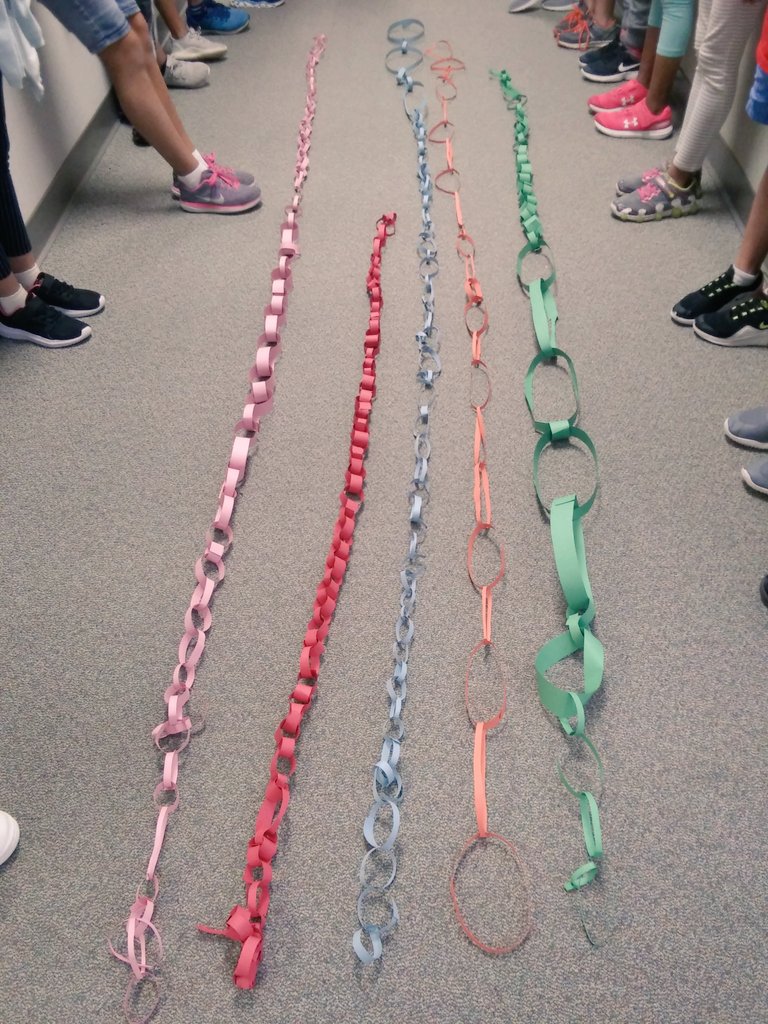 S.T.E.A.M. Friday... Paper Challenge...#great teamwork#engagedstudents#variousstrategies#exleytweets