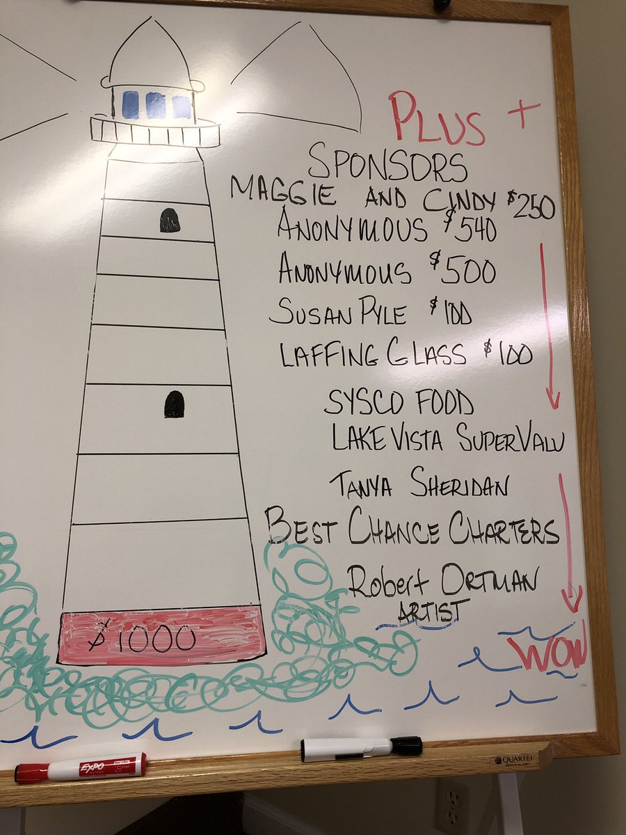 LizEngel1000's tweet image. In the last hour we raised an additional $1500 for @WCKitchen  @chefjoseandres #Abaco #Abacostrong #GTCStrong Tomorrow is the big event! Come to Douglas Michigan for the Junkanoo