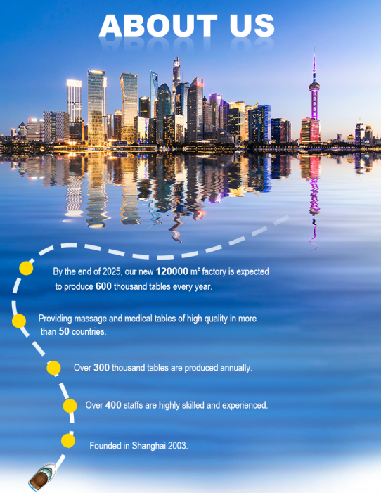 TablesMaster's tweet photo. See you at the 126th Autumn China Import&amp;Export Fair!  Remember our booth number: 10.2B25/10.2C21/10.2C22 #massage #massagetable #table #chinaimportandexportfair #trade #guangzhou #exhibitioncenter https://t.co/axB860vMxa