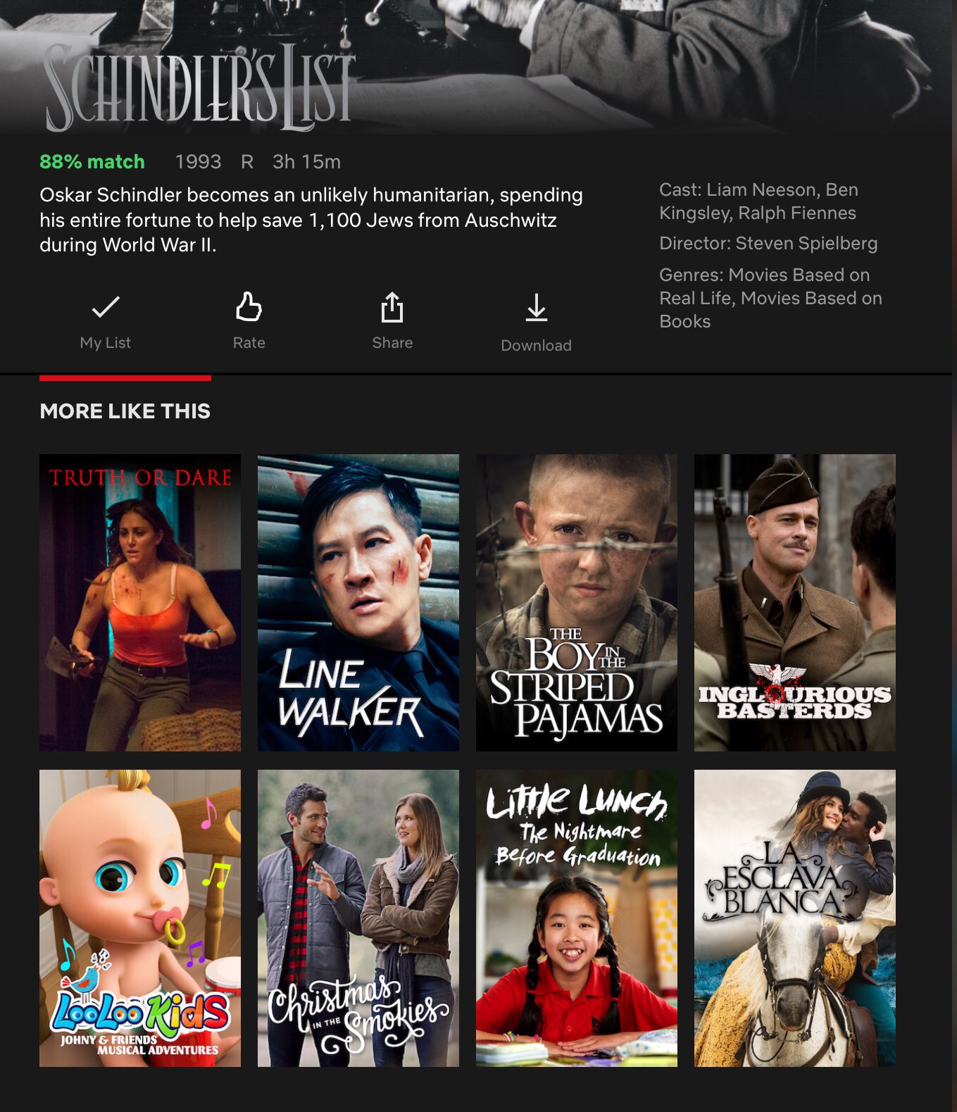 Ellen Samuels Loves Your Dog On Twitter Sure Netflix Recommends A Couple Holocaust Films With Schindler S List But Really Draws Out The Complex Intertextuality Between Spielberg S Film Truth Or Dare