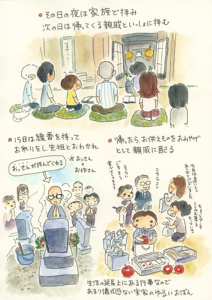 こんな感じのエッセイも描いております。4枚目は発作的に描きたくなった。リカちゃんハウス。#私を布教して #エッセイ漫画 