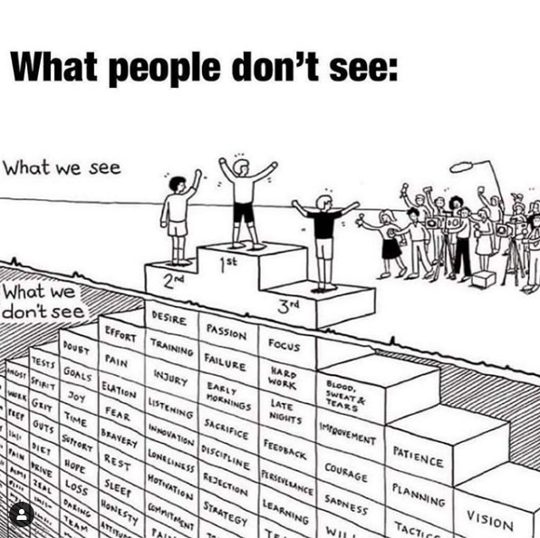 If anyone tells you football won't test your  perseverance they are lying to you. No matter the level, like it or not you'll have to deal with defeat, injuries, bad people &amp; many things that will test you not just as a footballer, but as a human being! Success follows challenge!