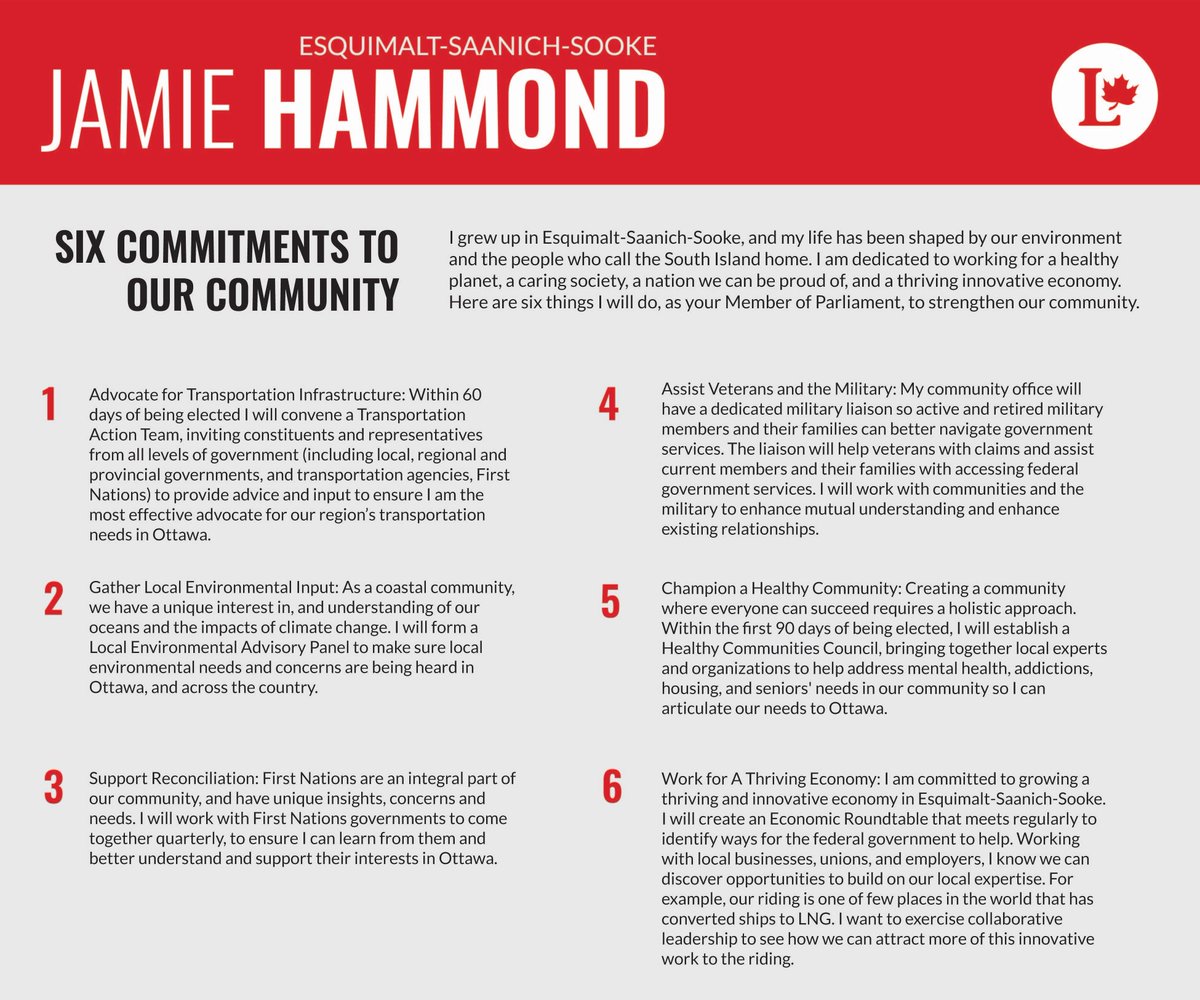 Jamie Hammond tweet media