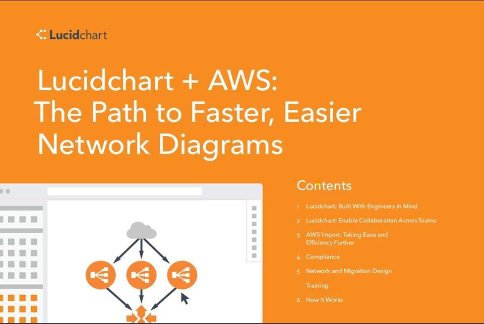 dey_aunkan's tweet image. #DMGSOLUTION,#ASSIGNMENTHELP,#HOMEWORKHELP ,#CHEAPASSIGNEMENT,#DISSERTATIONHELP,#ESSAYHELP, #lucidchart