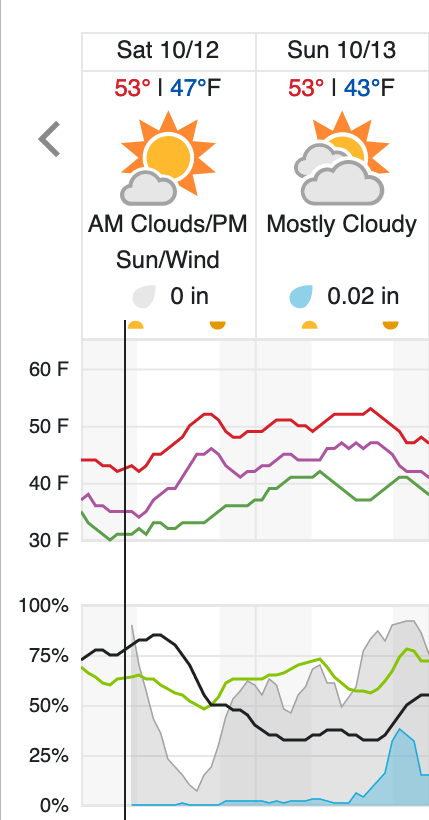 Charles Severance tweet media