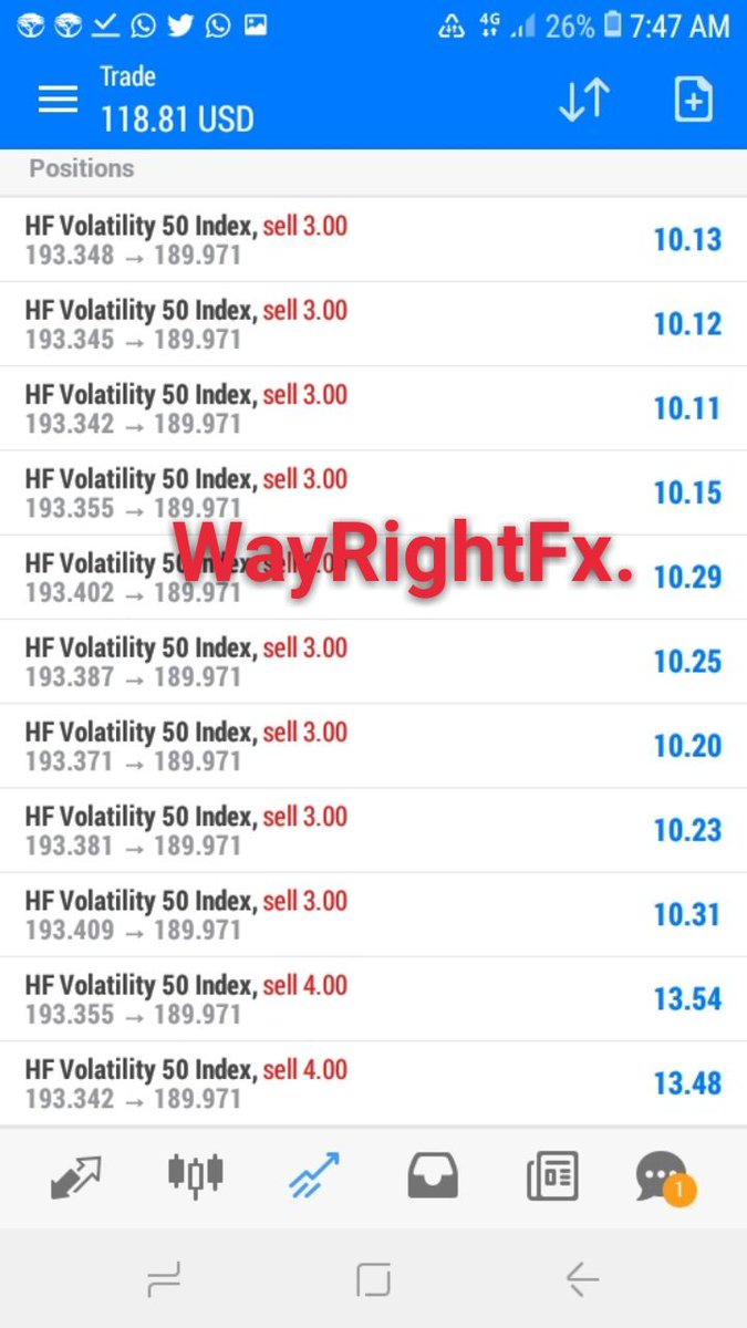 Mbulaziiii's tweet photo. Good morning.
I took this signal at 2am and look what I wake up to,,, money.๐๐๐ผ๐ต๐ต๐ต๐ฐ๐ธ
I'm the Volatility index Slayer๐๐คฃ
#Forex #Fx #Signals #fbkmillionaires #KwaJoe #whatsappstokvel #fergusons #IdolsSA #theshowmustgoon #Rubychallenge https://t.co/LCPZeI0pAZ