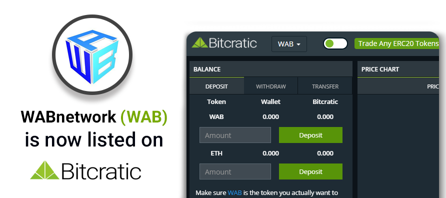 Bitcratic (@bitcratic) on Twitter photo WABnetwork (WAB) <a href="/BAWnetwork/">BAW Network - DEFI</a> is now listed on #Bitcratic
bitcratic.com/#!/trade/WAB-E…
Start Your Trading Now. WABnetwork (WAB) <a href="/BAWnetwork/">BAW Network - DEFI</a> is now listed on #Bitcratic
bitcratic.com/#!/trade/WAB-E…
Start Your Trading Now.