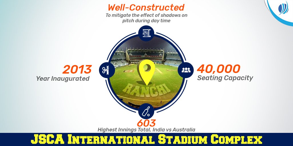 MyTeam_11's tweet photo. JSCA International Stadium Complex, Ranchi is one of the most magnificent cricket stadium with world-class facilities
πWill be hosting 3rd Test match between India & South Africaπ
#JSCA #Cricket #CricketStadium #India #IndiavsSAseries #RanchiStadium #GroundStats #Stadium https://t.co/hDIEqXIHBa