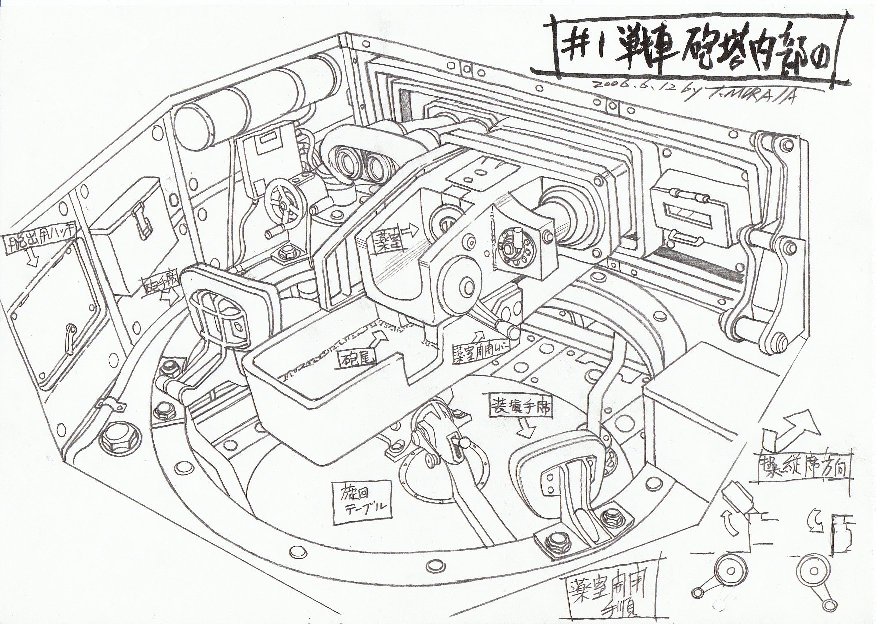村田峻治 ハンドガン作画設定資料集 Government Fanatics 発売中 今日は仕事にならんので 車両設定資料 集 に掲載されない車両をアップ パンプキンシザーズ の戦車 T Co Utyxjsjkga Twitter