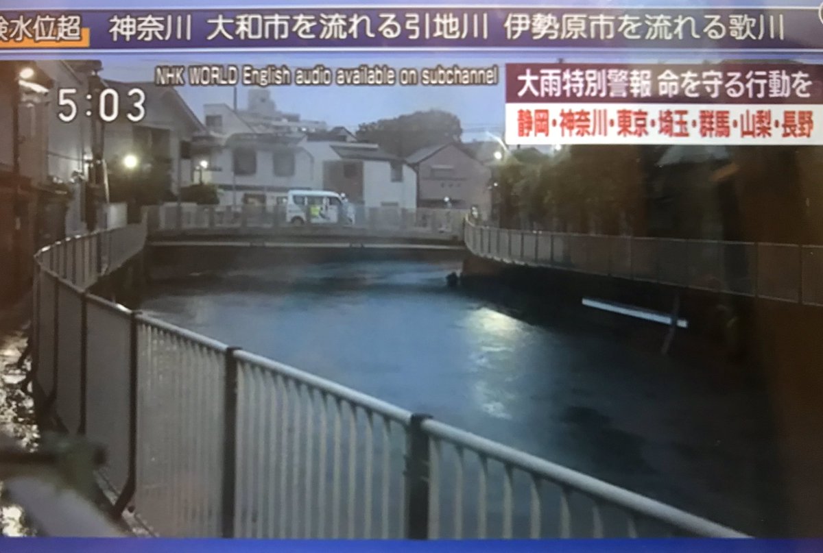 ミナセン東京18区 杉並区の住人の皆さん 善福寺川が氾濫危険水位になった 17 00現在 ので 避難勧告などに注意してください T Co Uvidduk9gc Twitter