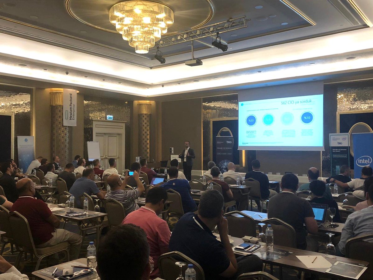 treomind_hq's tweet photo. Treo’nun 20. Kıbrıs etkinliğinin ikinci günü, #Treo ve #Clonera Genel Müdürü Evren Ballı ve @HPE_TR Point Next Türkiye Müdürü Murat Baysal’ın ‘’Get More with Less’’ başlıklı sunumu ile başladı!
#GelecegiTasarliyoruz #getmorewithless #hpepointnext #kıbrıs #limakdeluxehotel https://t.co/pqT42P9VKp