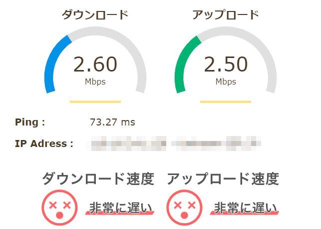 回線速度遅い