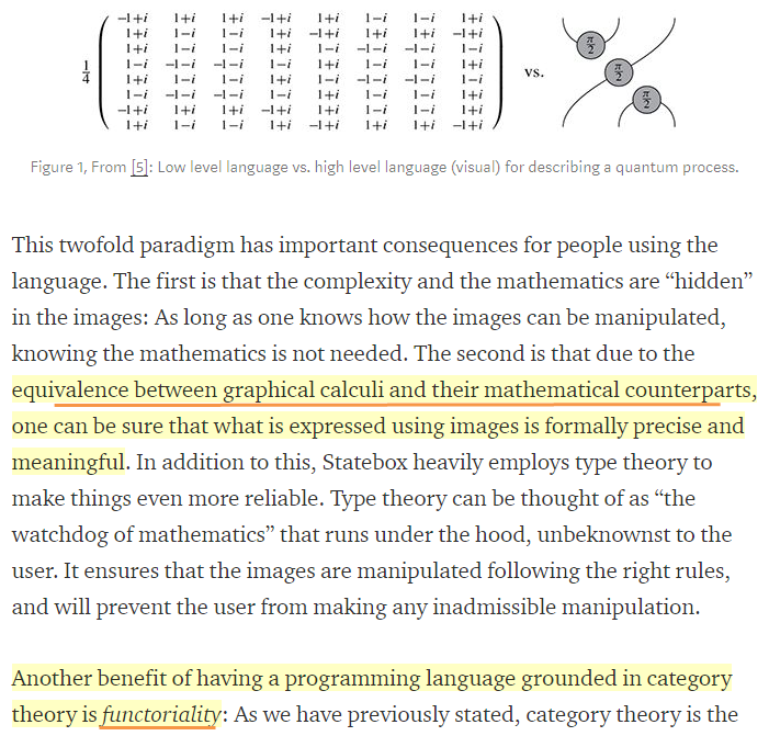 semanticbeeng's tweet photo. "Smart Contracts and Their Issues"
#CategoryTheory, #PetriNets and #TypeTheory : towards a #ProgrammingModel for #smartcontract-s - by #Statebox
https://t.co/ekIW4hoI3N https://t.co/A8PTgt6Qa7