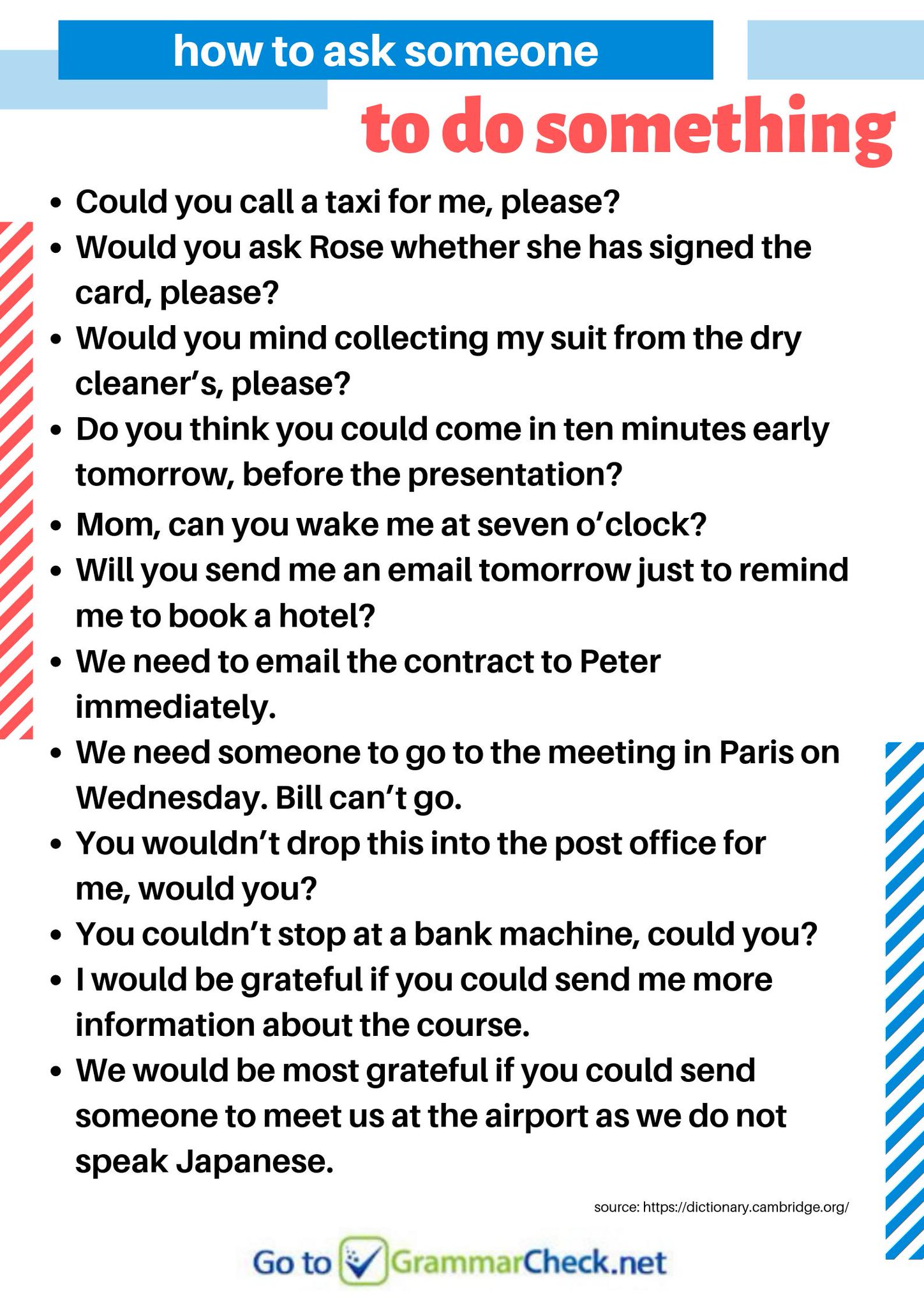 English Grammar How To Ask Someone To Do Something English Language