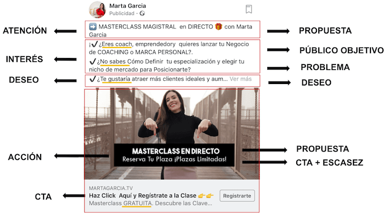 RubenManez's tweet photo. 📢 27 Ejemplos de Anuncios en Facebook e Instagram [EFECTIVOS]

💥 Anuncios para conseguir seguidores
💥 Anuncios de remarketing
💥 Anuncios para conseguir leads
💥 Anuncios para conseguir ventas

https://t.co/uUQY80Ax9g vía @RubenManez 

#FacebookAds #TraffickerDigital https://t.co/FHge1JLa6z