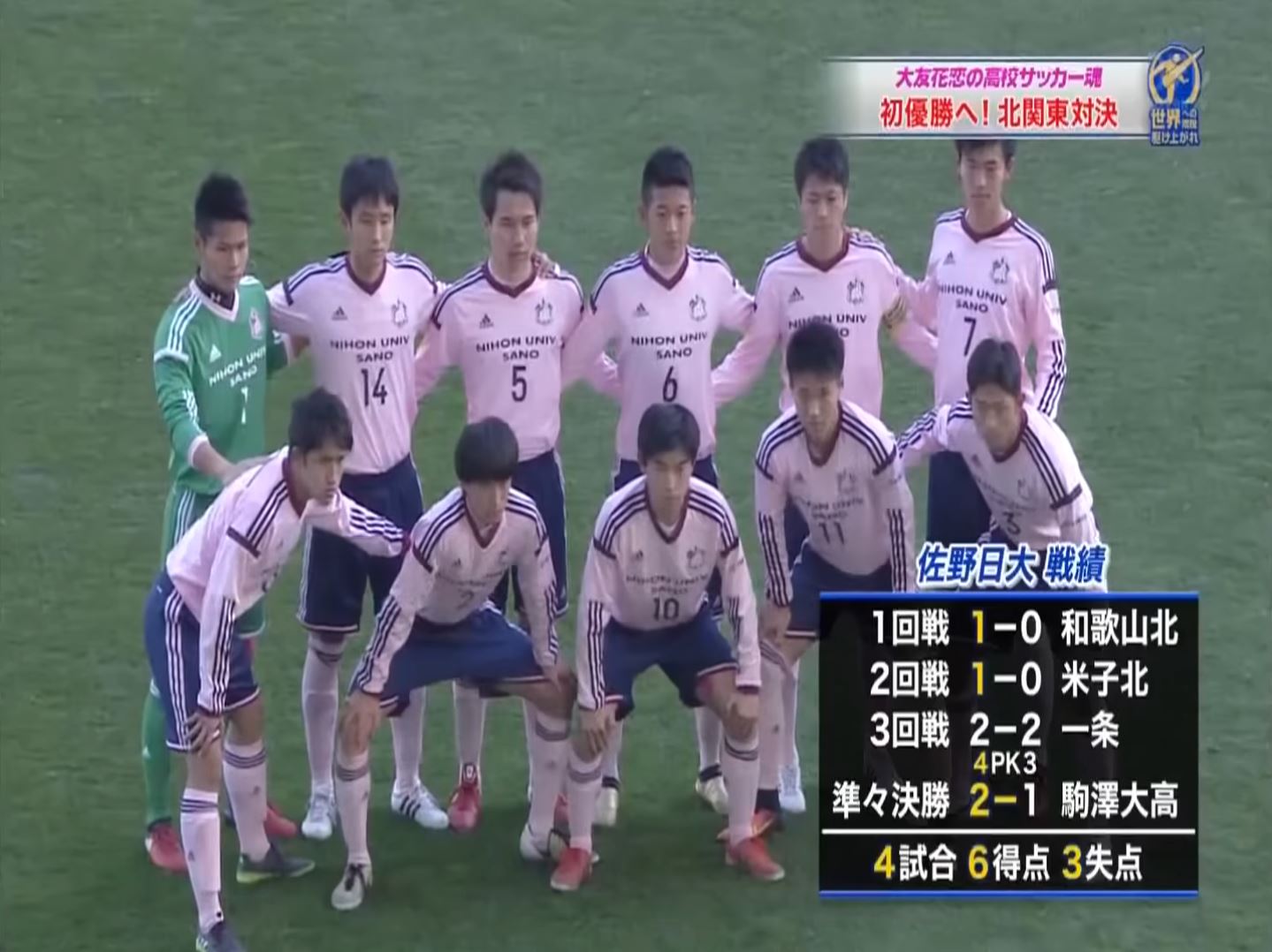 高木 信明 Nobuaki Takagi C C E 代表 選手権予選 仕切り直し 全国高校サッカー選手権 佐野日大サッカー部 エコノメソッド Aslj T Co 4fewi9axtc Twitter 高木 信明 Nobuaki Takagi C C E 代表 選手権予選 仕切り直し 全国高校サッカー選手権 佐野日大サッカー部 エコノメソッド Aslj T Co 4fewi9axtc Twitter