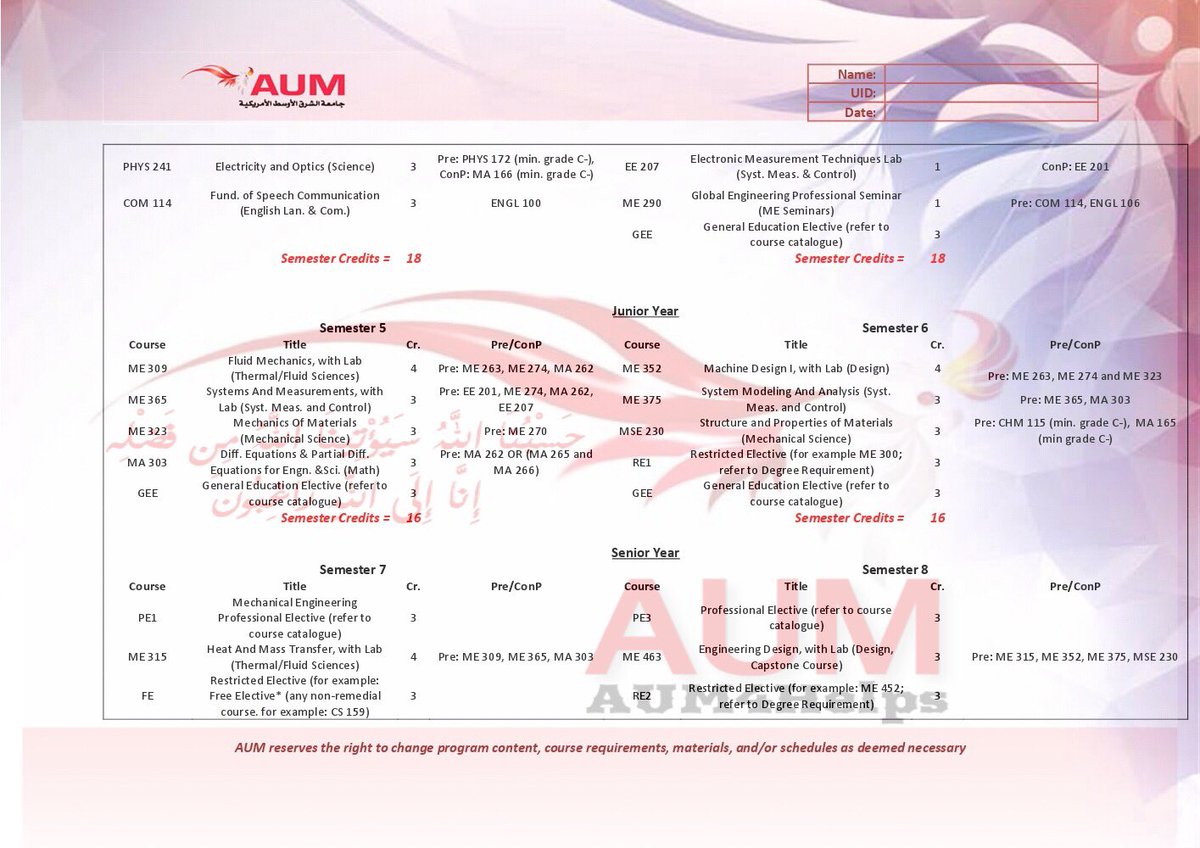 AUM Students tweet media