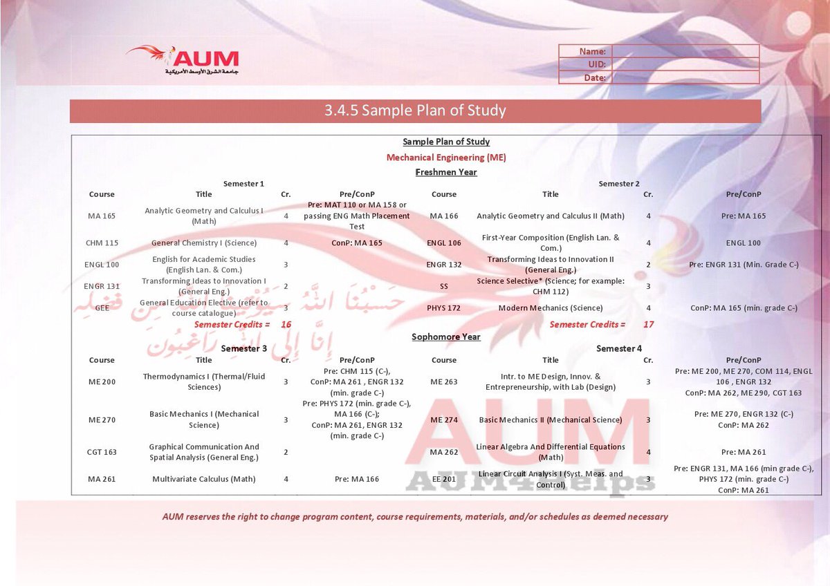 AUM Students tweet media